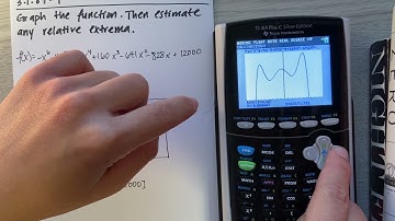 How to use Graphing Calculator to find MAX/MIN