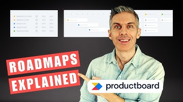 ProductBoard Roadmaps Guide: Lists, Timelines & Kanban