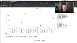 ChIPseq OUTPUT FILES