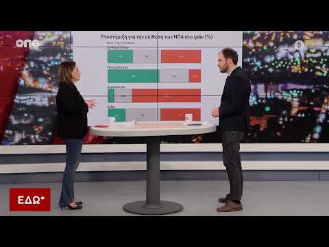 Ιράν: «Δεν έχει πλέον καμία δυνατότητα άμυνας – Τι ζημιά προκαλούν οι βαλλιστικοί πύραυλοι των ΗΠΑ»