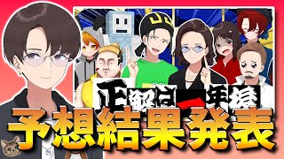 【脅威の的中率】1年後のニート部予想クイズの答え合わせ