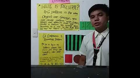 Chapter 5, Lesson 1; " Only Continuous and Repeating Pattern.    - Patrick G. Habal - BEED 203