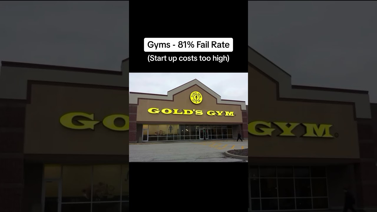 5 businesses with the highest fail rate❌