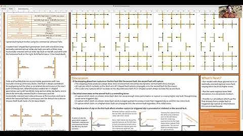Poster Tour: Dynamic Rupture Modeling of Coseismic Interactions on Orthogonal Strike-Slip Faults