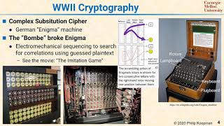 L36 04 World War II Cryptography