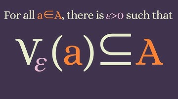 Real Analysis | Open subsets of ℝ.