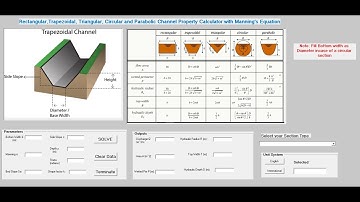 1. Discharge and geometric properties of a trapezoidal channel using manning method with VB 5.0