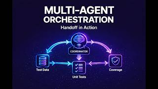Multi-Agent Orchestration Explained | Using Agent Handoff