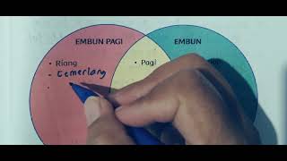 Jawaban Tema 3 Kelas 3 Halaman 211