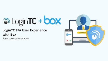 Box with 2FA Push Notification Authentication User Experience