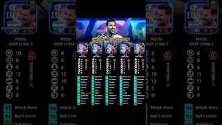 [TRAINING GUIDE] Lionel Messi #pes #efootball #efootballmobile