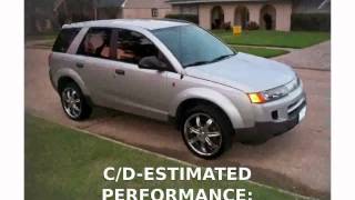 2003 Saturn Vue Info and Specification