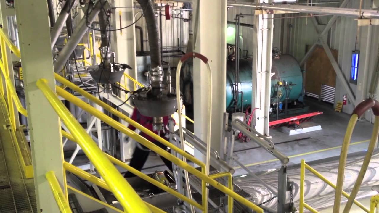 On the Job Distribution plant manager YouTube