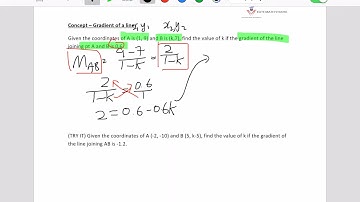 Secondary 3 Coordinate geometry Singapore