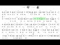 一荤一素 一葷一素 C调伴奏 加小节指示 Two Dishes With One Meat And One Vegie Instrumental In C With Measure Marks 一荤一素 一葷一素 C调伴奏 加小节指示 Two Dishes With One Meat And One Vegie Instrumental In C With Measure Marks