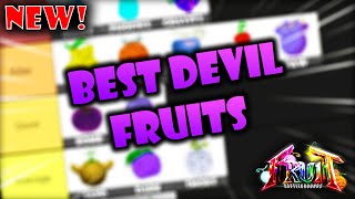 Fruit Battlegrounds Tier List - tierlista