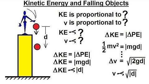 Physics 8.1  Work, Energy, and Power Examples (11 of 27) Kinetic Energy and Falling Objects