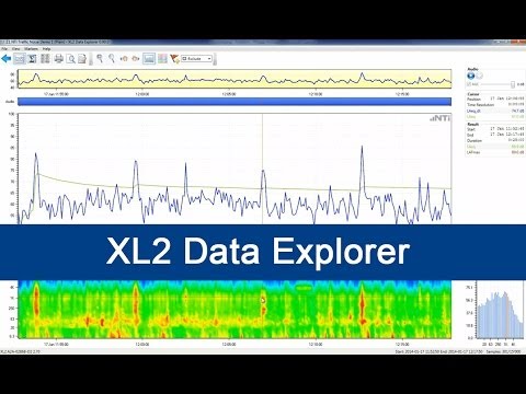 NTiオーディオ：XL2データエクスプローラー