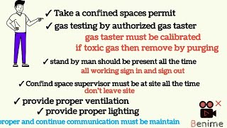 What Is Confined Space Confined Space Hazard Confind Space Precaution Confind Space Safety