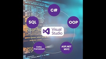 65. Introduction to MVC Controllers and Action Methods
