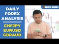 How to Forex Trade - Support and Resistance Price Action