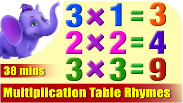 Multiplication Table Rhymes - 1 to 20 in Ultra HD (4K)