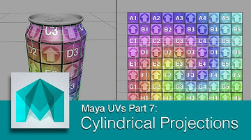 DART 104 Intro To Maya: UVs Part 7 Cylindrical Projections