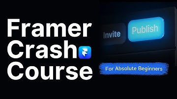 Components and Breakpoints Responsiveness: Framer Crash Course for Absolute Beginners