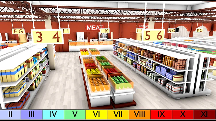 3D Supermarket - 10 Earthquakes Comparison