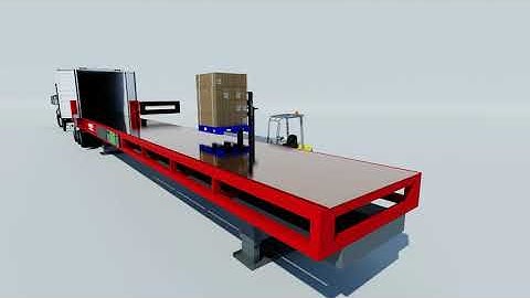 Combilift CSS - Loading Containers