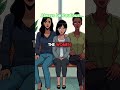 #fredrickleonard #animation #whowillbemylifepartnerta #greenscreen #crime