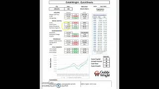 QuickSheets Explained
