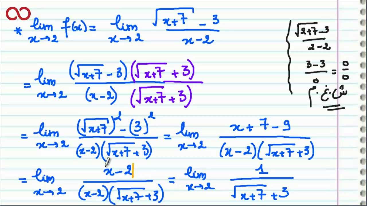 التمديد بالإتصال