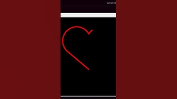 Creating Heart in Python