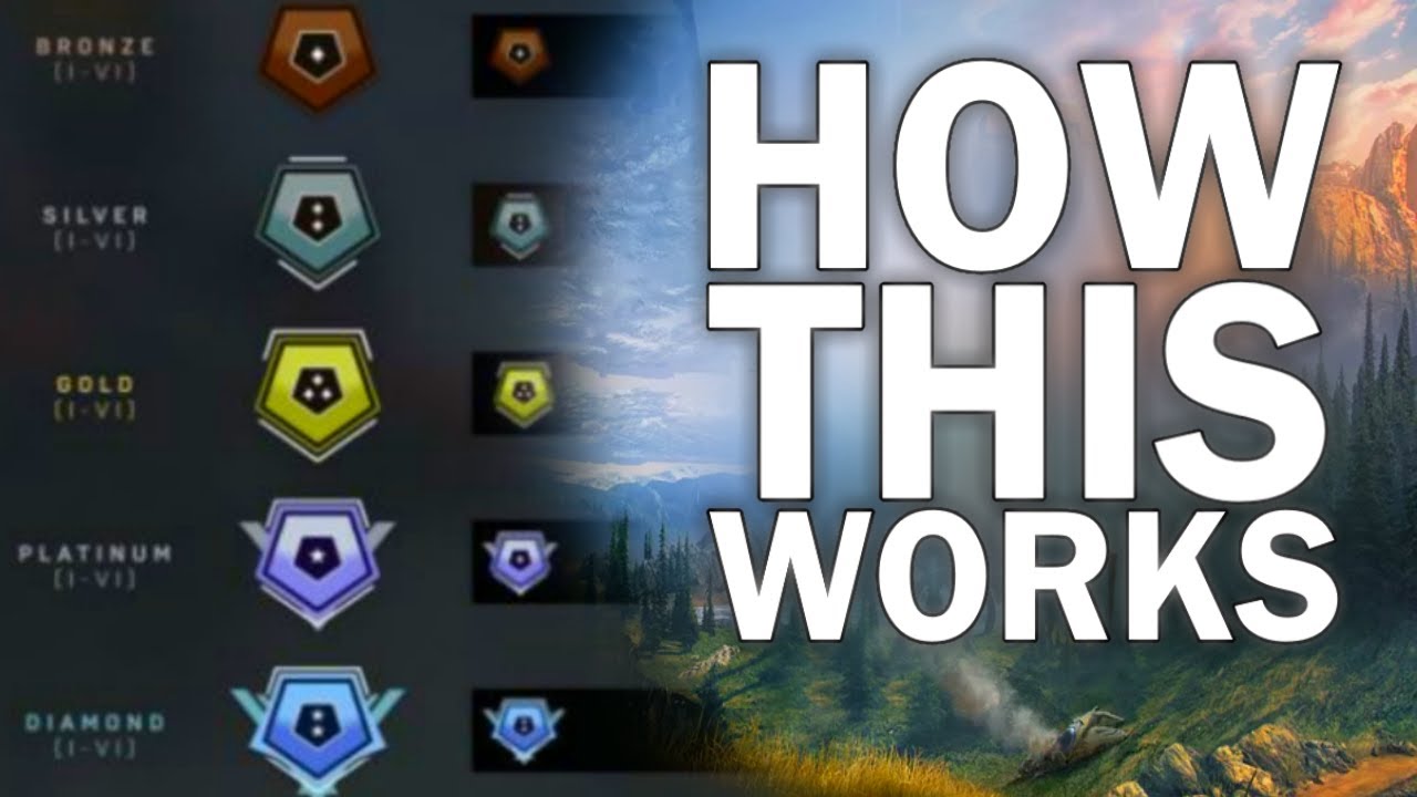 How Halo Infinite Ranking System Works YouTube