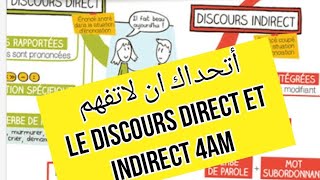 أسهل شرح لدرس le discours indirect et le discours indirect 4am فرنسية سنة رابعة متوسط