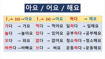 57) 한국어 문법 12 - 아요/어요/해요, Korean Grammar - Informal Polite Style (Sentence Ending)