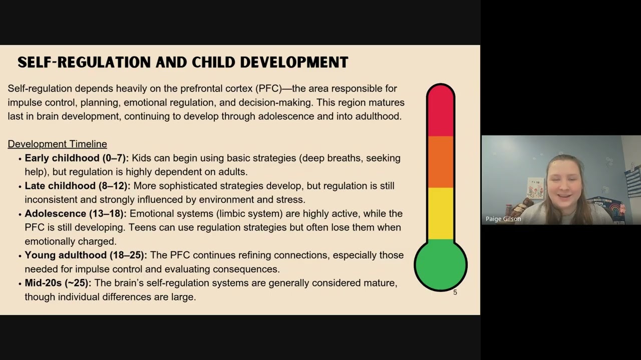 Parenting University - Zones of Regulation