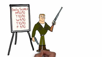 Why Shoot AR500 Steel Targets?