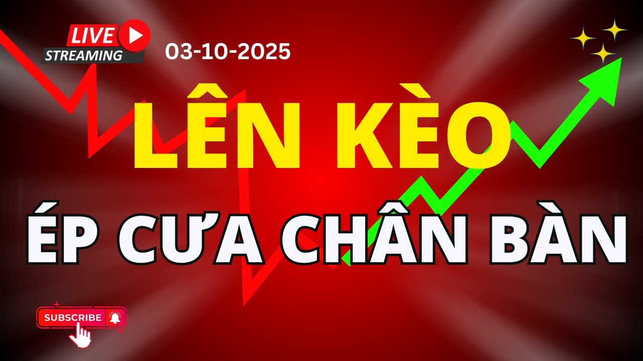 Lên kèo liên tục: Nhận định thị trường hàng ngày, phân tích ngành, sóng siêu uptrend