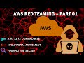 AWS Cloud Red Teaming Training Part 01 - VPC lateral movement. Beginner to expert level!
