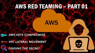 AWS Cloud Red Teaming Training Part 01 - VPC lateral movement. Beginner to expert level!