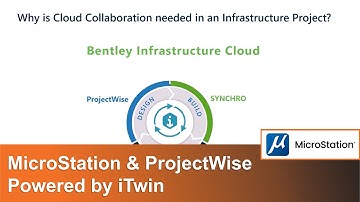 MicroStation & ProjectWise Powered by iTwin