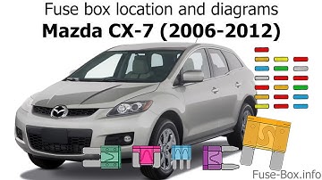 Fuse box location and diagrams: Mazda CX-7 (2006-2012)
