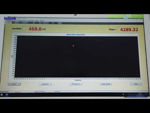 Fluorescence Spectrophotometer SP-LF96P Video.
