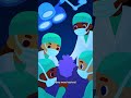 Rabies Control Strategies in Europe