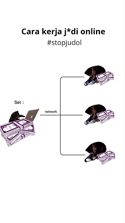 STOP JUDI ONLINE 🚨 #memes #judionline #stopjudionline #kucinglucu #viralvideo #shorts