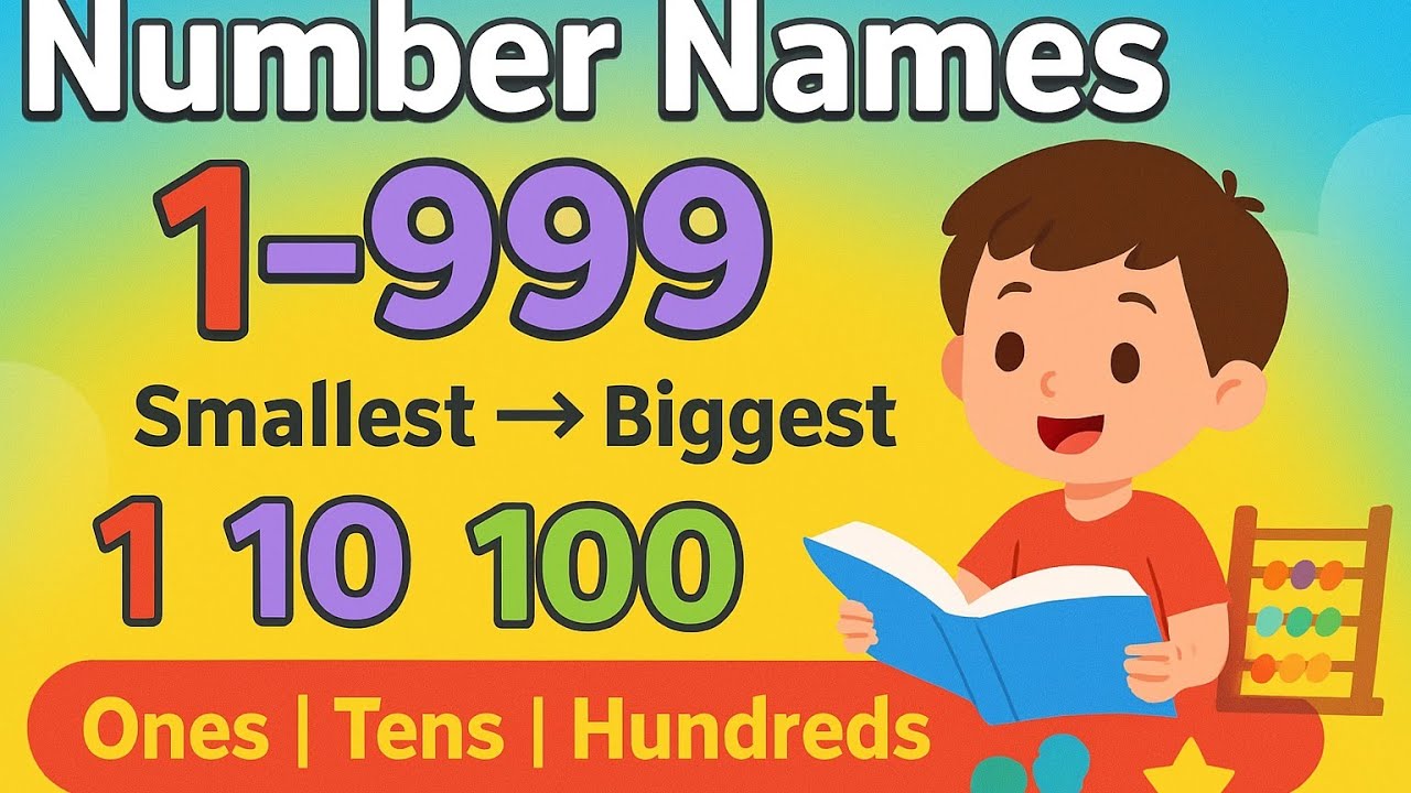 Number Names 1 to 999 | Ones, Tens & Hundreds | Smallest & Biggest Number