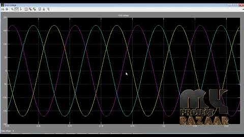 Three-Phase Transformerless Grid-Connected PV Inverter With Inductive DC Link - MyProjectBazaar