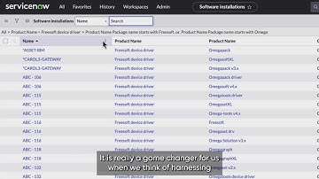AI + data + workflows = magic
